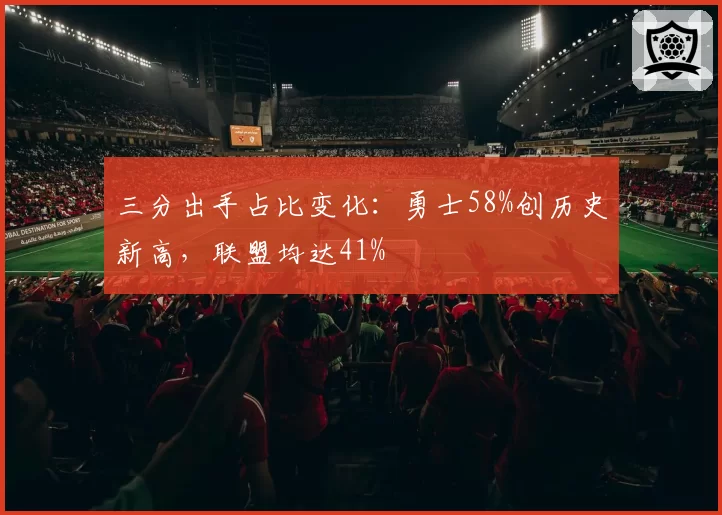 三分出手占比变化：勇士58%创历史新高，联盟均达41%